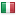 golforoush.com server is located in Italy